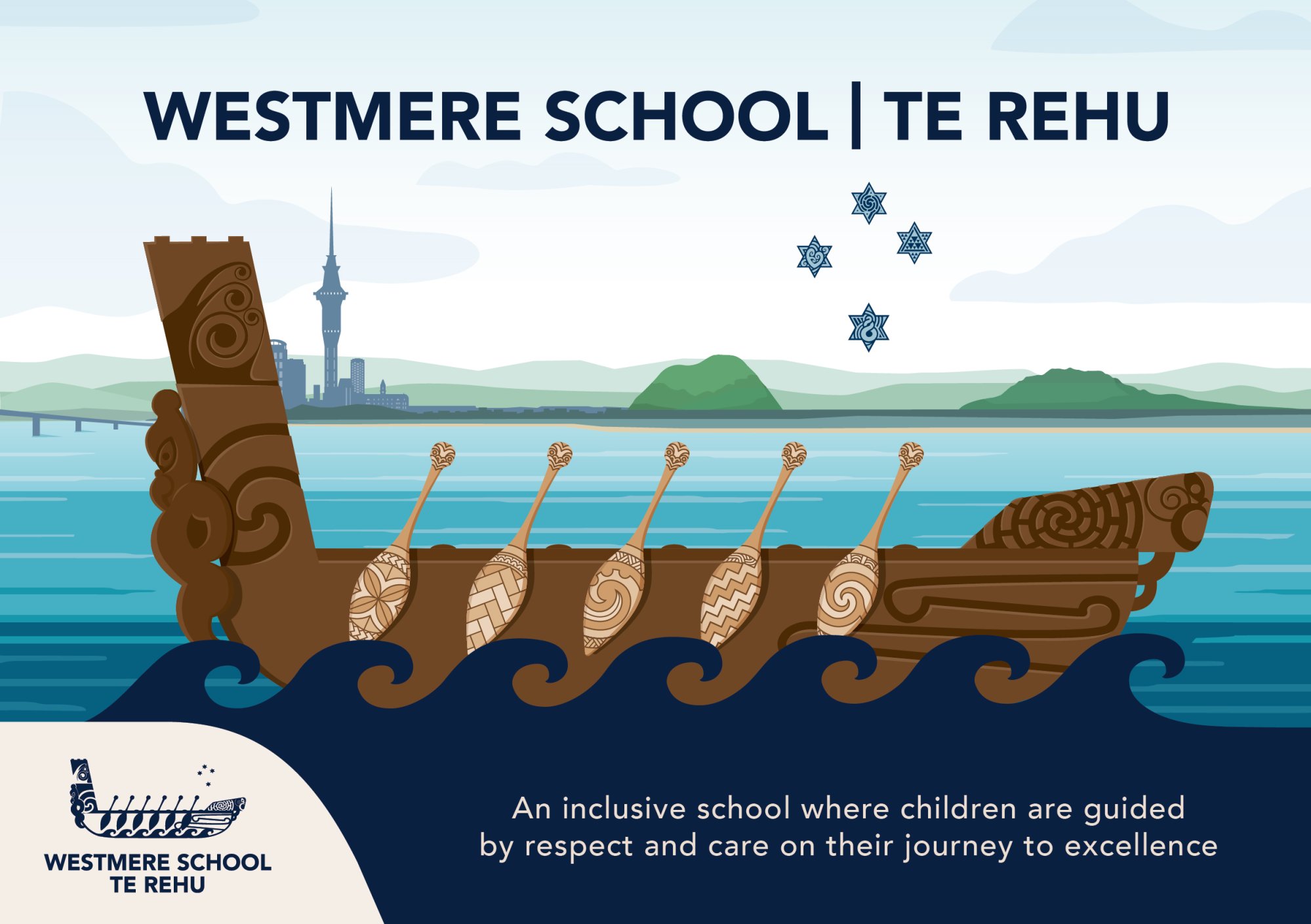 Westmere-School-Vision-poster_Vision-Poster.jpg Westmere-School-Vision-poster_Vision-Poster.jpg