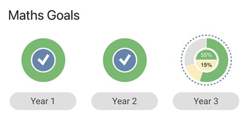 HERO_goals.jpg HERO_goals.jpg